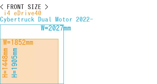 # i4 eDrive40 + Cybertruck Dual Motor 2022-